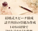 結婚式スピーチ構成｜話す内容の骨組み作成します 14回の経験で"何を話すか"整理します イメージ1