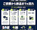 プロがPDF・手書き・画像をExcelに入力します 見やすく整理しながら丁寧にデータ化します イメージ2