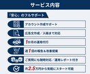 Meta広告1か月間運用+初期設定します 相談無料_初期設定・レポーティング・運用までサポート イメージ5