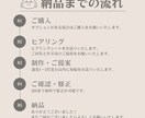 限定10名様！最安価格で線画似顔絵お描きします 自分をアピールしたいけど写真は載せたくない！というあなたへ イメージ8