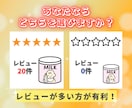 あなたの代わりにコンテンツ作成を丸ごと代行します 作成～レビュー集めまで全部おまかせ！受け取ったらすぐ出品OK イメージ7