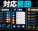 問い合わせ返信下書きをAI化します 問い合わせ分類と返信下書きの型を実務向けに作ります イメージ3