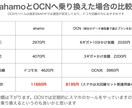 携帯会社乗り換えの相談受け付けます 乗り換えしようと思ったけど、どこが良いのか？を全部解決します イメージ5