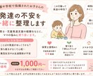 発達の不安、現役支援員が相談受付します 今の対応で大丈夫？家庭でできる関わり方もお伝えします。 イメージ1