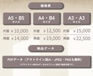 チラシであなたのお店やサービスの世界観を作ります 惹かれる、目に入る、印象に残るチラシを作ります。 イメージ2
