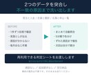 2つのデータを突合し不一致の原因まで洗い出します 通話なし｜追加請求なし｜翌日納品｜再利用できる判定シート付き イメージ1