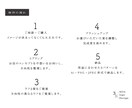 文字を活かしたロゴデザインを制作します 文字を活かし、お店の想いを形にするロゴをご提案します。 イメージ9