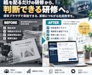 カスハラ初動研修をブラウザ教材で仕組み化します 読むマニュアルで終わせず、8場面・16判断で現場の初動を習得 イメージ2