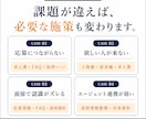 採用活動を見直し次の一手を企画・制作します 求人票・採用ページ・資料・バナーまで課題に合わせて一貫支援 イメージ6