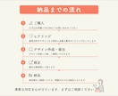 あなたの想い、スライドで「見える化」します セミナー・SNS・勉強会用にぴったりの資料を制作します イメージ2