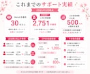 女性起業家向け Meta広告の伴走サポートします 女性プランナーが自分で運用したい方をサポート イメージ5
