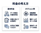 Excel/Accessで集計・管理を自動化します 毎月の集計作業をラクに続く形へ イメージ7