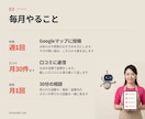 GoogleマップのMEO運用を毎月代行します 週1回の投稿と口コミ返信｜サクラなし・縛りなし イメージ3