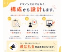 Amazon商品画像7枚を構成から制作します 【構成から丸投げOK】購入者目線で設計 イメージ2
