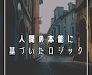 無裁量で自動でFXトレードする方法を教えます エントリーも決済も自動化し、無裁量でトレードしていく方法！ イメージ4