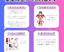 魅力的なvtuber作成します 商用利用・二次利用可能でグッズ化OK♩ イメージ2