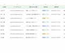 教室向け問い合わせ管理を導入ます 自動返信・顧客検索・QR受付をまとめて導入 イメージ2