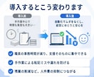 放課後等デイサービス｜スプレッドシート自動化します 現役の放デイ職員が、現場の事務作業をGASで効率化します イメージ4