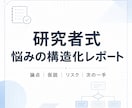 悩みを論点と行動に整理します 共感だけで終わらない構造化相談 イメージ1