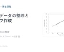 実験データを整理し、グラフを作成します 表面科学の博士課程｜平均・誤差まで見やすく整理 イメージ1