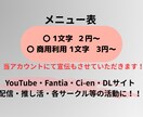 音声作品のシナリオ書きます 音声媒体でのご使用数え切れず！100万回以上再生の実績あり！ イメージ2