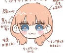 シンプルゆるかわ♡あなたらしいアイコン描きます シンプルだけど個性あるポップなイラストで自分らしさを表現♪ イメージ2