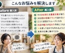現役サロン経営者が店舗の集客文章を作成します Google・LINE・SNS文章と30日集客プラン付き イメージ3