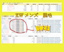 YouTubeリサーチ｜伸びている企画を調査します 上位5チャンネルの競合を分析し、バズ動画を見つけやすくします イメージ7