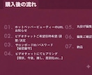 今すぐ！目に止まる魅力的なページに★編集します 丸投げ★24時間編集/運用代行で予約したくなるHPBサイトへ イメージ4