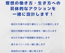 人間関係や育児との両立＊お仕事のお悩みお聴きします 転職？現職？/もやもや言語化/キャリアコンサルタントが傾聴 イメージ3