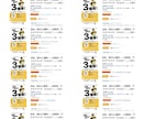 生まれ持った個性と、その強みの活かし方を伝えます 初心者歓迎！個性心理學認定講師があなたの個性分析を伝います イメージ4