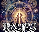 複数の占いで徹底分析|お相手との相性を鑑定します 西洋・東洋の占術を組み合わせ多角的に鑑定します イメージ1