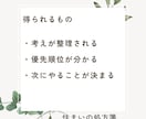 家づくり、最初に何を決めるか一緒に整理します 住まいの処方箋｜建築士と家づくり前のプロセスを楽しむ イメージ2