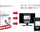 誰でもコンテンツビジネスをスタートできます 今日から始める、あなたのコンテンツビジネス革命！ イメージ9