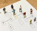 遺産分割協議前に必要な相続人調査をいたします 相続人の数が多い相続人調査もお任せください。 イメージ1