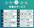 法人口座開設審査に必要な格安ホームページ作成します 法人銀行口座開設審査、webサイト作成、コーポレートサイトに イメージ5