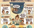 男の子育児のカオスを３兄弟ママが悩みを解決します 「もう限界！」を笑いに変える電話相談。 イメージ3