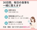 管理栄養士が食事を分析し30日伴走サポートします ✦ガマンばかりのダイエットを卒業！勝手にやせる食習慣へ！✦ イメージ6
