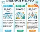 広告運用のプロがAIで改善提案します Google/Meta/X広告の分析と改善提案をお届けします イメージ4