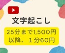 １分6０円～格安で動画・音声の文字起こしいたします youtubeにも対応可能です イメージ1