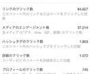 あなたのツイートいいね50にします あなたのツイートをいいねのみで拡散！自然な感じにできます。 イメージ3