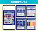 現役看護師が医療系インスタ投稿をデザインします 13年目手術室看護師が監修！正確な伝わる図解を修正無制限で。 イメージ5