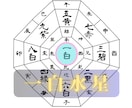 あなたの"適職"と就職・転職に有利な時期を伝えます 【仕事占い✖️転職】向いている職業は！？仕事探しのお手伝い★ イメージ2