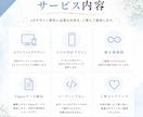 集客・お問い合わせにつながるLPデザインします 修正無制限｜スマホ対応｜オリジナルLPデザイン｜集客サポート イメージ3