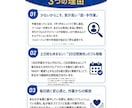 30日無休 完全目視手作業でX運用代行します 認知拡大のお手伝い安全な運用で初中級者向けです イメージ2
