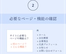 安心丁寧・お安くWordPressサイト作成ます なんでもお気軽にご相談ください。 イメージ4