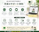 AIで活用できる再配布権付資料250点を提供します 記事・特典・SNS投稿に使える実用資料集です イメージ8