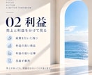 その仕事の利益と実質時給を数字で見える化します 準備・連絡・移動まで入れて、本当に割に合うか確認 イメージ6