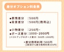 ゆるミニキャラ デフォルメ イラスト描きます ◎商用・似顔絵OK！SNSや配信活動！スタンプやグッズ化に！ イメージ6