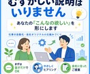 あなたの「こんなの欲しい」を自動化の形にします むずかしい説明は不要！御社に合った仕組みを一緒に考えます イメージ1